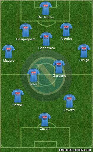 Napoli Formation 2012
