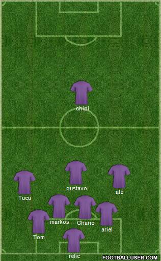 World Cup 2010 Team Formation 2012