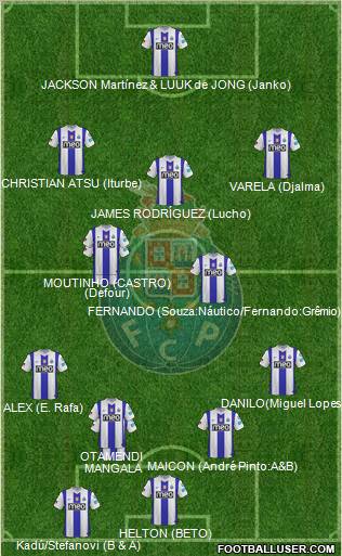 Futebol Clube do Porto - SAD Formation 2012