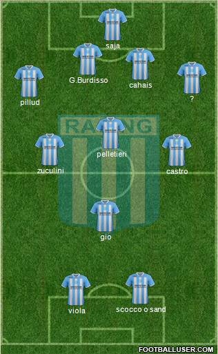 Racing Club Formation 2012
