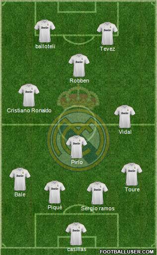Real Madrid C.F. Formation 2012