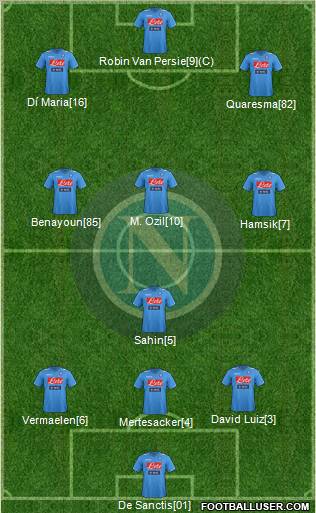 Napoli Formation 2012