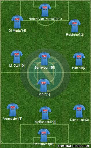 Napoli Formation 2012