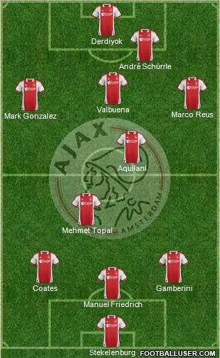 AFC Ajax Formation 2012