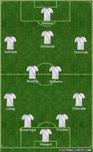 U.S.A. Formation 2012