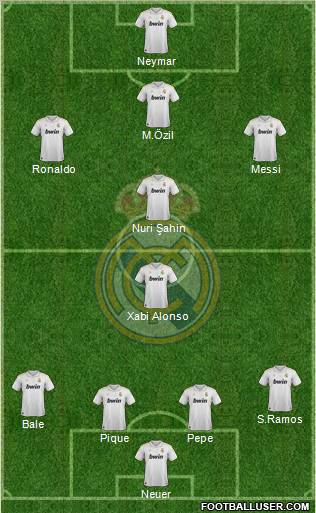 Real Madrid C.F. Formation 2012