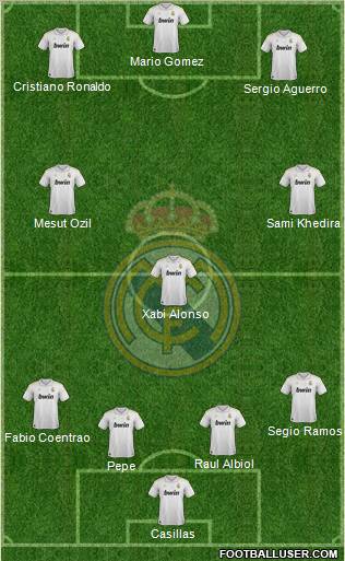 Real Madrid C.F. Formation 2012