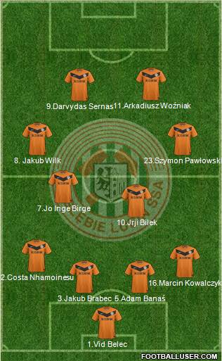 Zaglebie Lubin Formation 2012