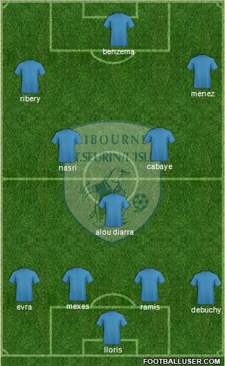Football Club Libourne Saint Seurin Formation 2012