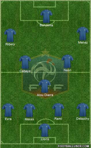 France Formation 2012