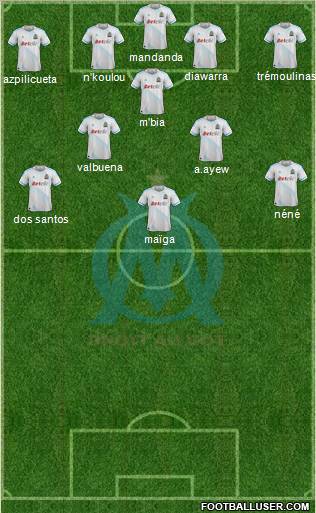 Olympique de Marseille Formation 2012