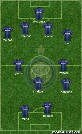 F.C. Internazionale Formation 2012