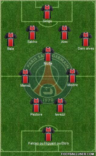 Paris Saint-Germain Formation 2012