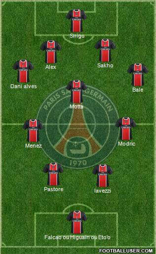 Paris Saint-Germain Formation 2012