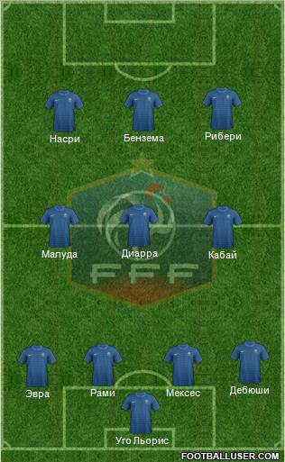 France Formation 2012