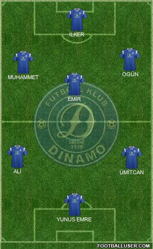 KS Dinamo Tirana Formation 2012