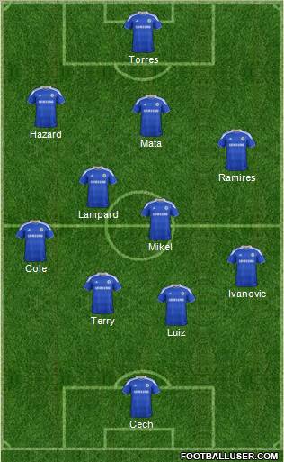 Chelsea Formation 2012