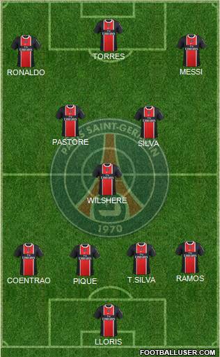 Paris Saint-Germain Formation 2012