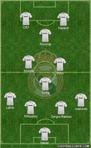 Real Madrid C.F. Formation 2012