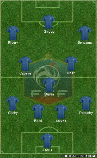 France Formation 2012