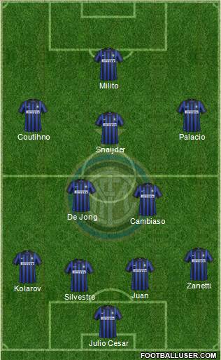 F.C. Internazionale Formation 2012