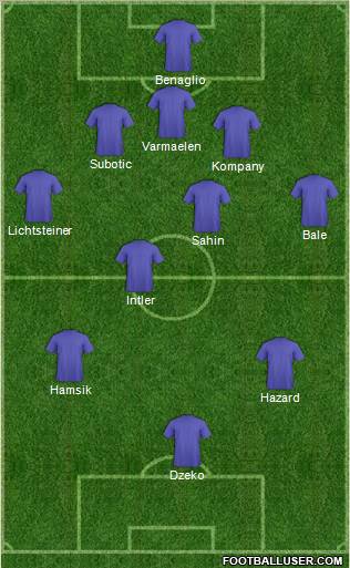 Euro 2012 Team Formation 2012