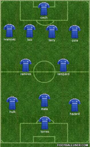 Chelsea Formation 2012