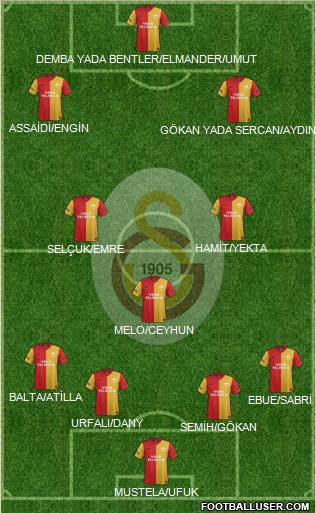 Galatasaray SK Formation 2012