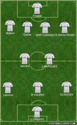 Tottenham Hotspur Formation 2012