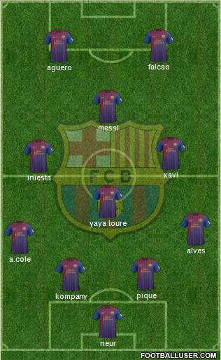 F.C. Barcelona Formation 2012