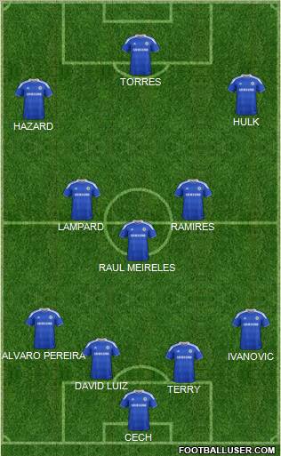 Chelsea Formation 2012