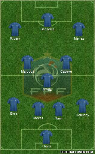 France Formation 2012