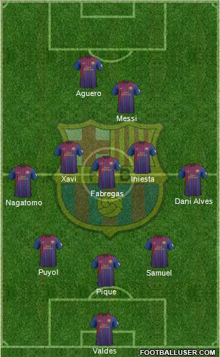 F.C. Barcelona Formation 2012