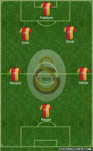 Galatasaray SK Formation 2012