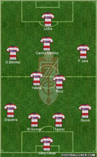 Granada C.F. Formation 2012