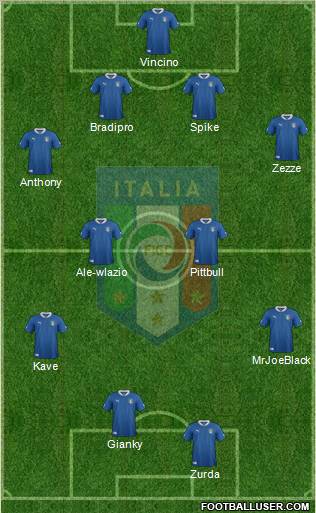 Italy Formation 2012
