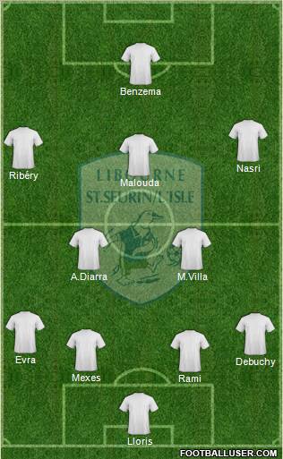 Football Club Libourne Saint Seurin Formation 2012