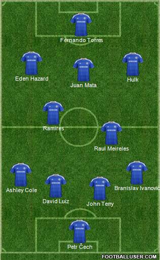 Chelsea Formation 2012