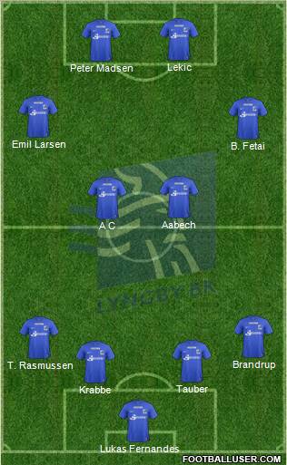 Lyngby Boldklub af 1921 Formation 2012