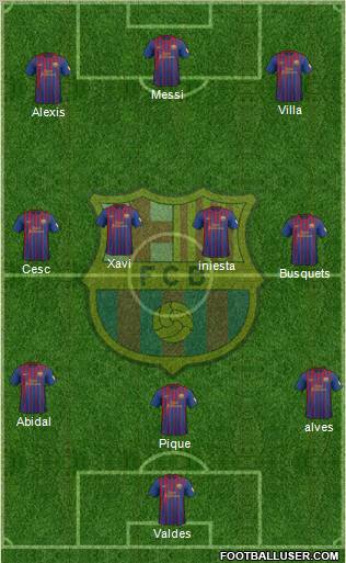 F.C. Barcelona Formation 2012