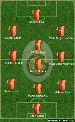 Galatasaray SK Formation 2012