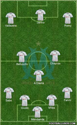 Olympique de Marseille Formation 2012