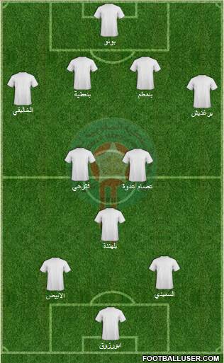 Morocco Formation 2012