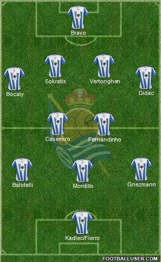 Real Sociedad C.F. B Formation 2012