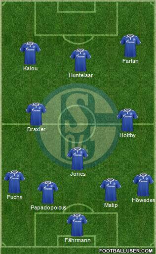 FC Schalke 04 Formation 2012