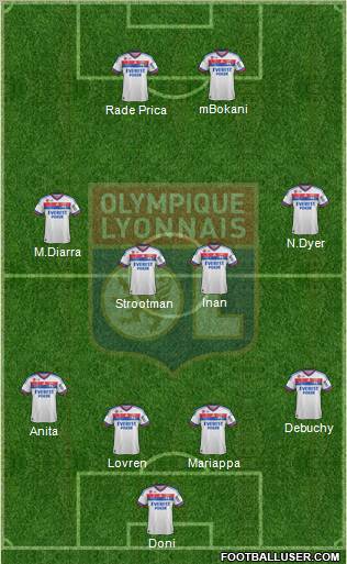 Olympique Lyonnais Formation 2012