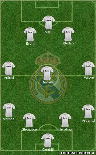 Real Madrid C.F. Formation 2012