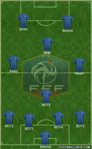 France Formation 2012