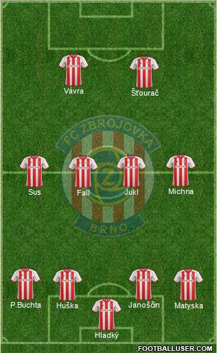 Brno Formation 2012