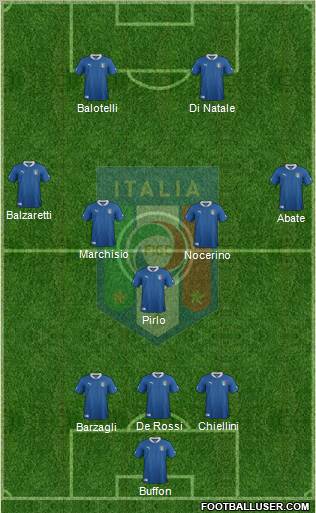 Italy Formation 2012
